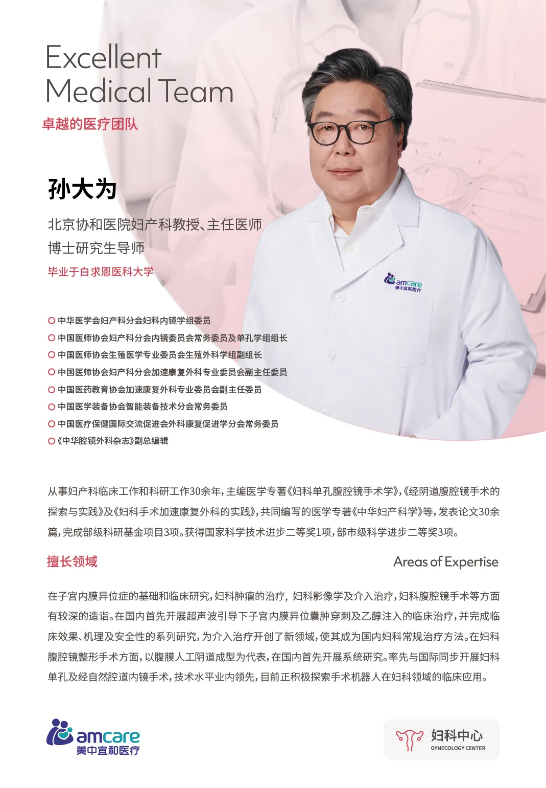Prof. Sun Dawei - AMCARE Gynecology Center expert profile